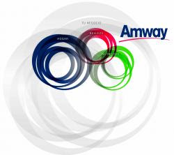 MSC Noticias - amway Agencias Com y Pub Negocios 