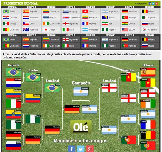 MSC Noticias - Pronostico-Mundial-Olé-MSC-Noticias Agencias Com y Pub Deportes Futbol Publicidad 