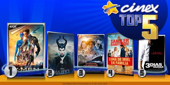 MSC Noticias - Top5-7julio2014 Agencias Com y Pub Cine Diversión Publicidad 