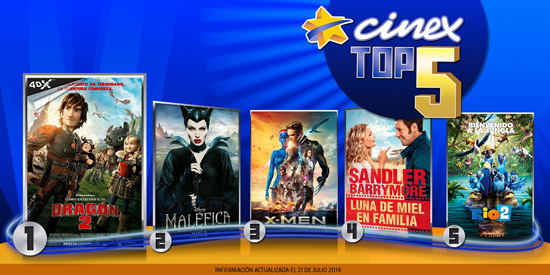 MSC Noticias - Top5-21julio2014a Agencias Com y Pub Cine Diversión Negocios Publicidad 