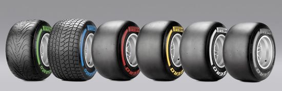 MSC Noticias - Compuestos-Pirelli-F1-2014-baja Agencias Com y Pub Creatividad & Media Deportes Motores Publicidad 