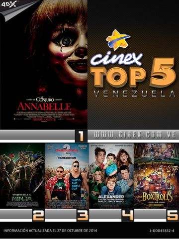 MSC Noticias - Top5-27octubre2014-360x480 Agencias Com y Pub Cine Diversión Publicidad 
