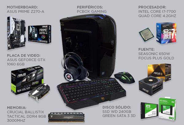 MSC Noticias Latinoamerica - PC-Gamer-de-PCBOX-by-Delta-en-AGS-2 Arg - b, Otro Plan Argentina Tecnologia 