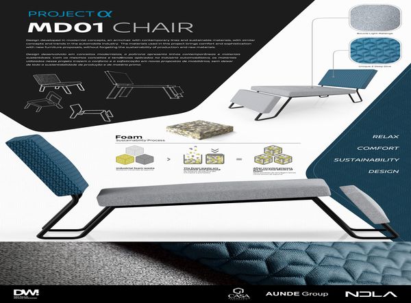 MSC Noticias Latinoamerica - Board-MD01-Chair-849x1200 Autos Brasil 