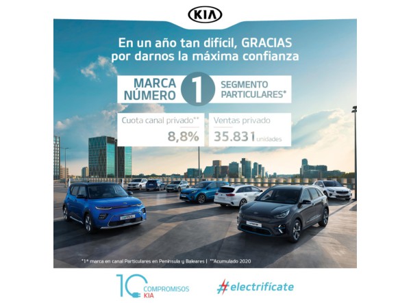 MSC Noticias Latinoamerica - Kia-marca-más-vendida-a-particulares-España-2020 Autos España Latam - KIA Com 